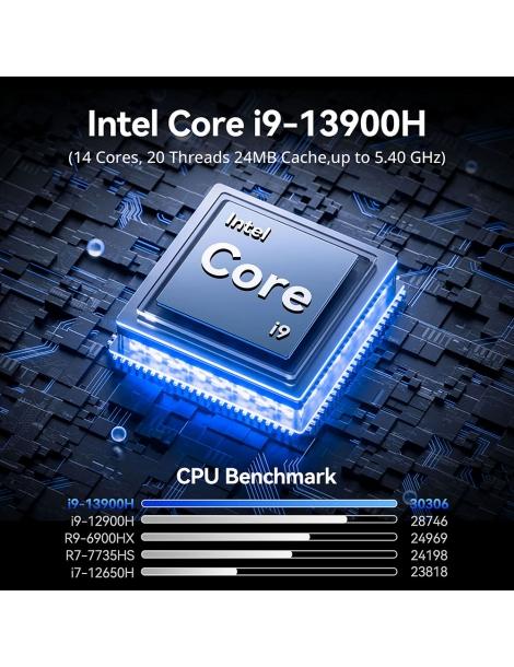 GEEKOM XT13 Pro Mini PC Intel Core i9-13900H 14 Core Max 5.4GHz 32GB RAM 2TB SSD WiFi 6E Bluetooth 5.2 Super sconto