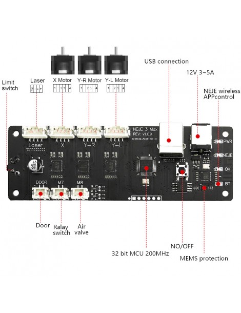 NEJE 3 MAX Incisore laser con kit di moduli a doppio raggio laser A40640 - 460x810 mm Presa