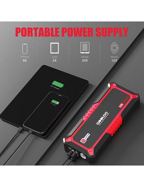 GOOLOO GP2000 avviatore di emergenza per auto con picco di 2000A Jump Box da 12V alimentatore da 19800mAh - Rosso Trasporto libero internazionale