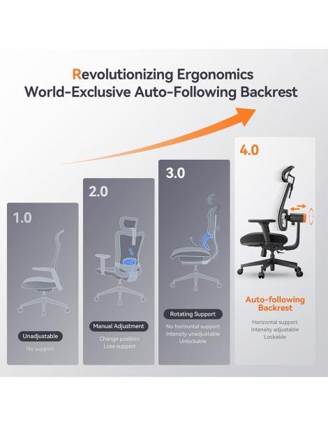NEWTRAL MAGICH002 Ergonomic Chair Auto-Following Backrest Adaptive Lower Back Support Adjustable Headrest Seat Depth 4D Arm Offerte stagionali