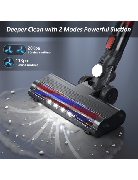 PRETTYCARE W100 Aspirapolvere a batteria Aspirazione 20KPa Super sconto