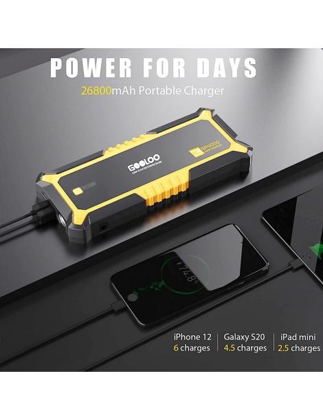 GOOLOO GP4000 avviatore di emergenza per auto con picco di 4000A Offerta San Valentino