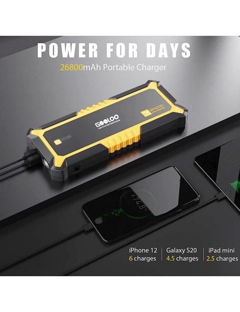 GOOLOO GP4000 avviatore di emergenza per auto con picco di 4000A Offerta Anniversario