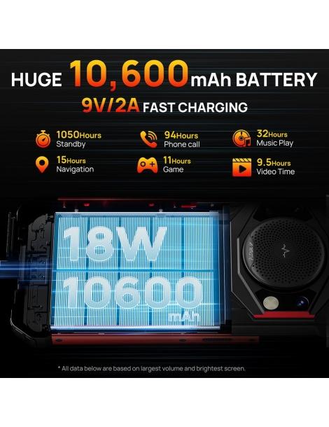 FOSSiBOT F101 Smartphone robusto 4GB 64GB - Nero Saldi
